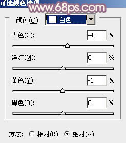 ps非主流公园美女