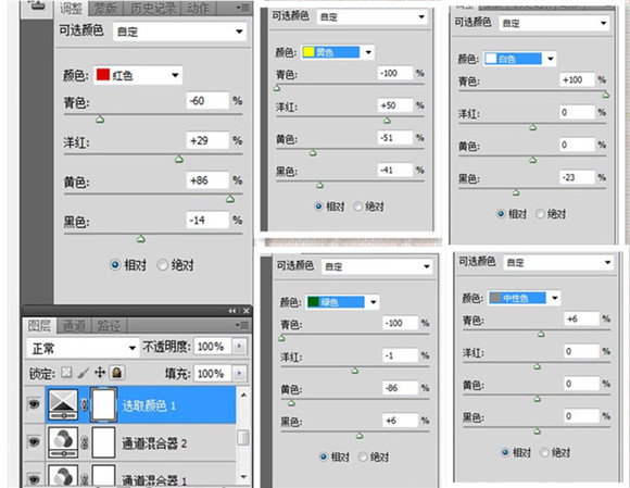 PS教你调lainka贾蕾温暖橙黄色调特效