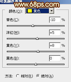 ps非主流橙黃色外景圖片