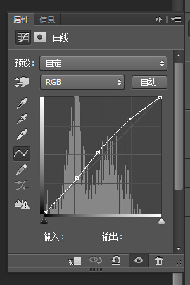 人像后期，人物肖像后期修圖實例