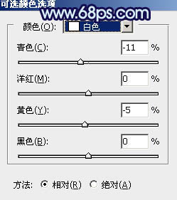 藍色調，調出唯美暗調青藍色照片