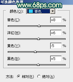 青红色，制作类似反负冲的青红色效果