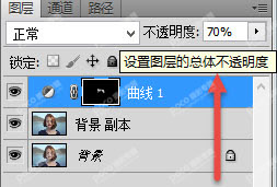 去眼袋，如何去眼袋陰影