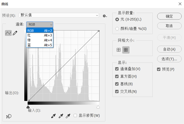 工具教程，詳細解析PS中調色工具的運用