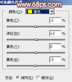 ps调出照片红褐色调效果教程