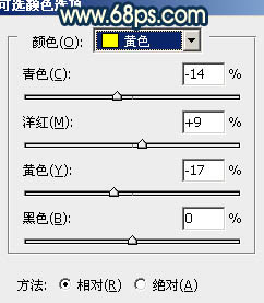 ps給草地人物圖片加上柔和的陽光暖色調(diào)