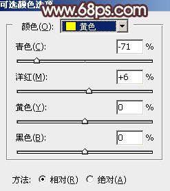 ps調出躺在草地上的黑絲美女圖片