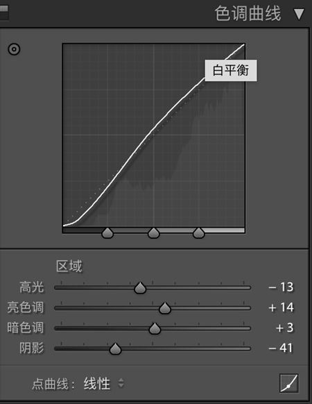 糖果色，LR调出夏日糖果色教程