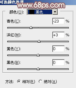 ps非主流教程：河邊洗腳步的白衫美女