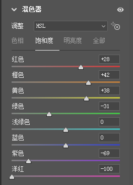 室內人像，室內情緒人像還能這樣調