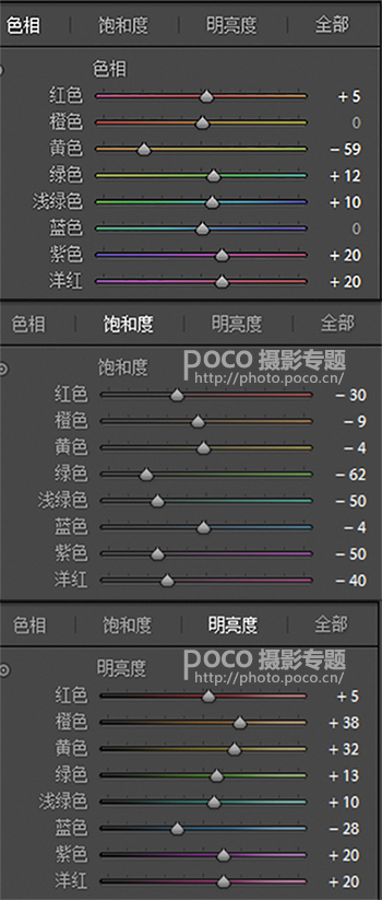 LR調色教程，夏日花海照片實例教程