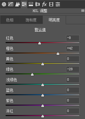 清新人像，通過后期打造清新通透的秋季人像