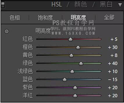 胶片效果，用LR调出外景古风人像胶片质感效果