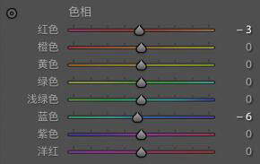 小清新，用PS調(diào)出像日系風(fēng)格的清新人像