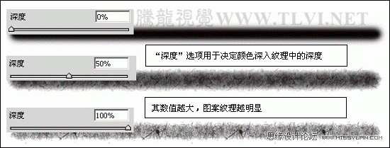 ps新手教程：实例解析画笔工具中的纹理