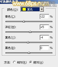 ps非主流公车长发美女