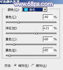 ps非主流教程：红衣戴帽美女