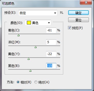 ps給窗戶邊的人物圖片加上柔和暖色