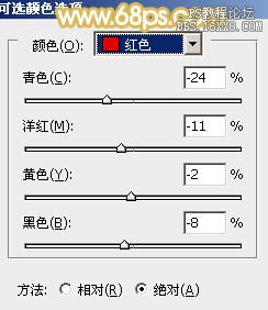 ps非主流公车长发美女