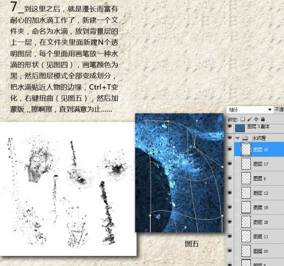 ps合成超酷的蓝色水珠人像