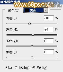 ps调非主流草地MM