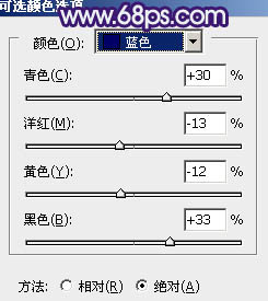 ps给树林人物图片加上古典暗调蓝红色