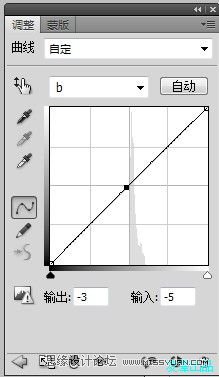 ps給帥氣男生轉手繪教程