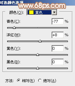 ps非主流教程：草原上的花裙美女教程