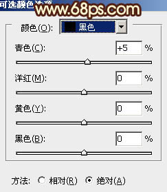 ps调出草地人物图片柔美的黄褐色