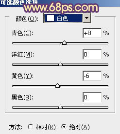 ps調出樹林女孩圖片柔美的暖色調