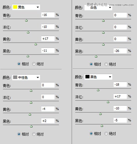 ps使用LAB模式給美女出通透明艷特效