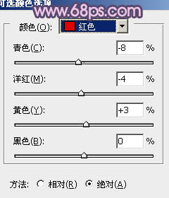 ps調出草原人物圖片夢幻的藍紅色