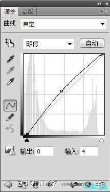 ps給帥氣男生轉手繪教程