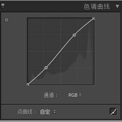 对比色调，调出冷暖对比强烈的色调效果