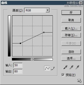 ps大師之路:亮度的合并