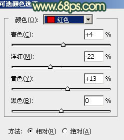 綠色調(diào)，調(diào)出青黃感覺的綠色色調(diào)照片