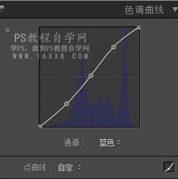 小清新，通過PS調出室外人像暖色調