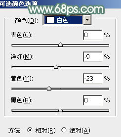 ps調(diào)戴上花草帽的非主流美女教程