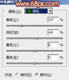 ps简单给草地人物图片添加柔和暖色调