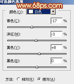 ps橙红色非主流图片