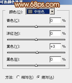 ps制作流行的黄褐色室内人像图片