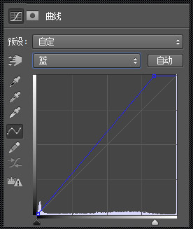 ps淘宝人像修图技巧：去瑕疵