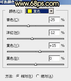 逆光效果，给照片制作落日逆光效果