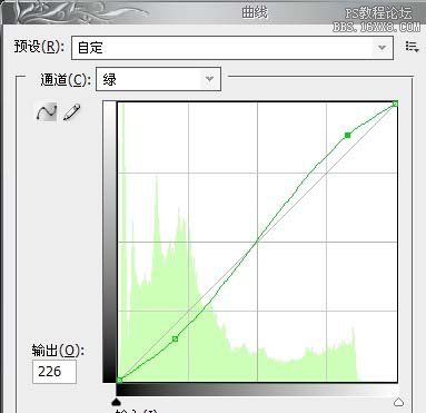 PS为艺术图片调出柔美的中性灰色调的教程