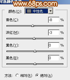 ps非主流p粉红色教程