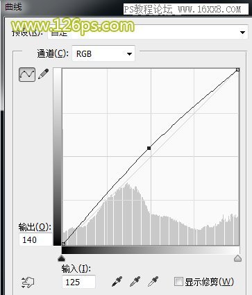 逆光效果，教你給照片添加浪漫的光暈效果