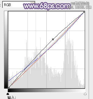 ps韩系非主流紫蓝色