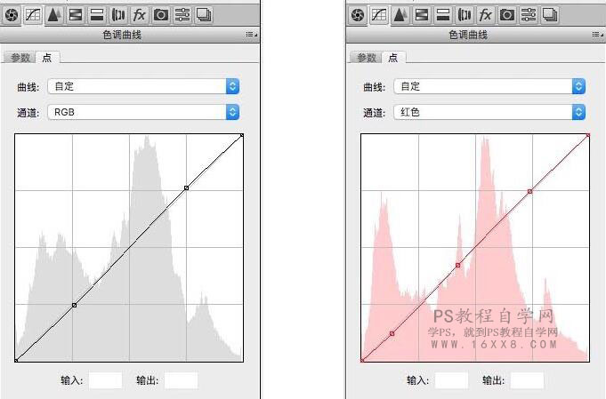 復古色，通過PS給人物調出復古濃郁的色調