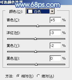 ps非主流教程：红衣美女