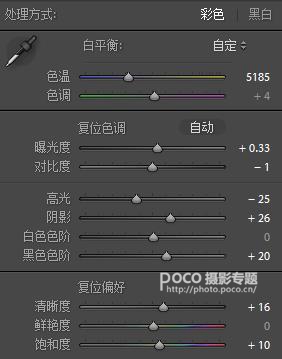 人像后期，調出高飽和度和高對比照片